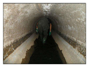 米林管道高压清洗